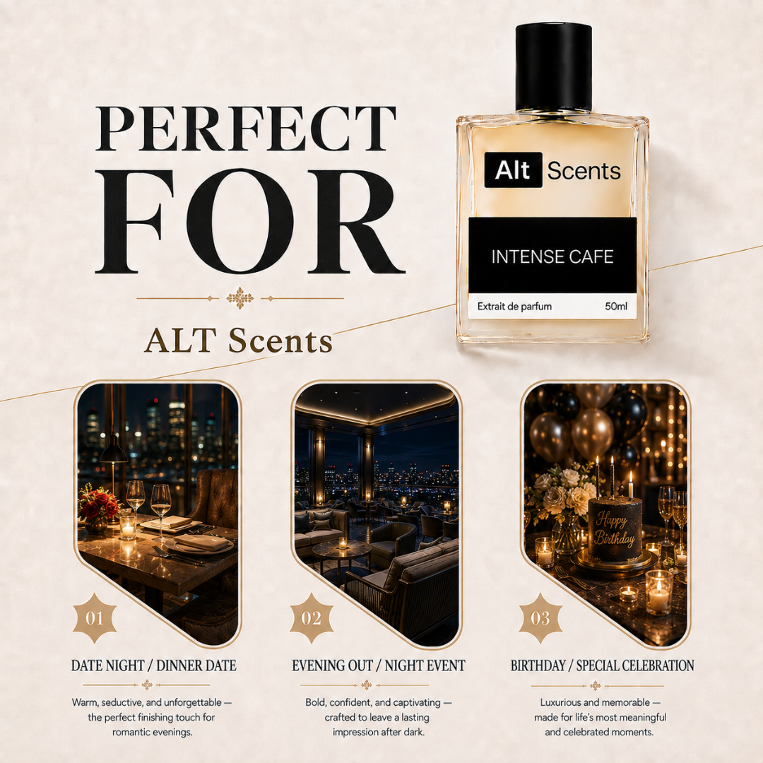 Intense Cafe Montale perfume