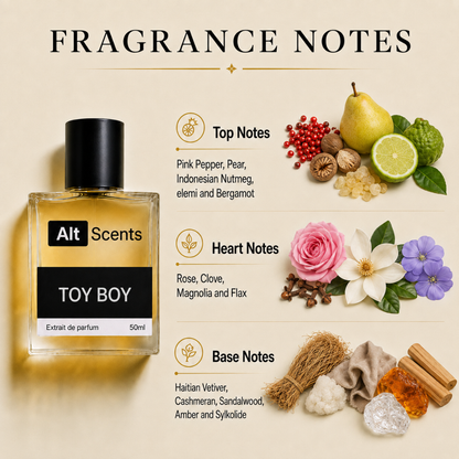 Toy Boy Mschnio perfume
