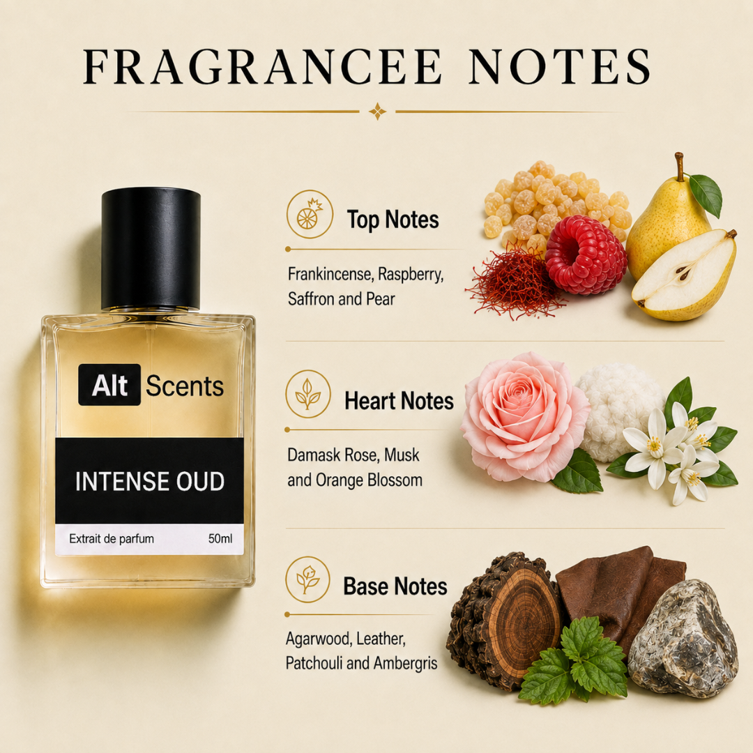 Guccii Intense Oud