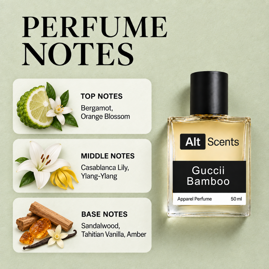 Guccii Bamboo perfume