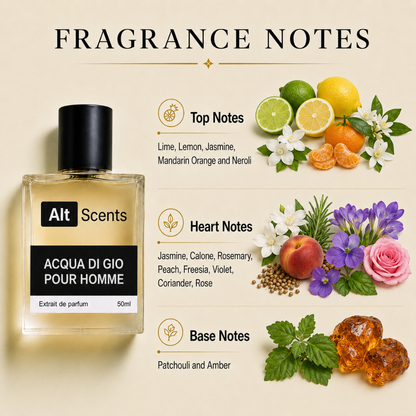 Acqua di Gio Pour homme