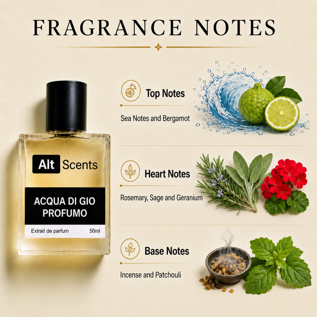 Acqua di Gio Profumo