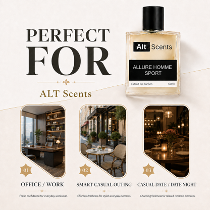 Allure Homme Sport perfume