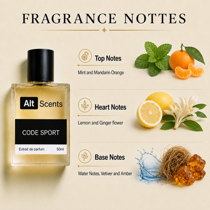 Code Sport Armaani Insipred Perfume