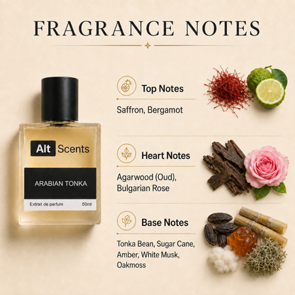 Arabian Tonka perfume