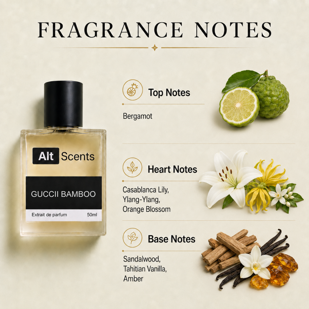 Guccii Bamboo perfume