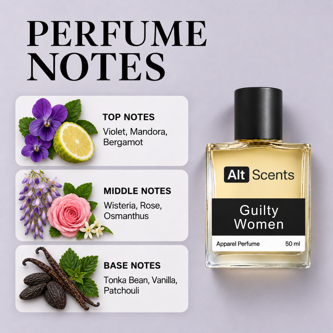 Guccii Guilty Pour Femme
