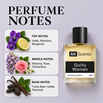 Guccii Guilty Pour Femme