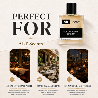 Fuel for Life Homme perfume