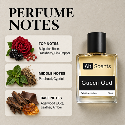 Guccii Oud perfume
