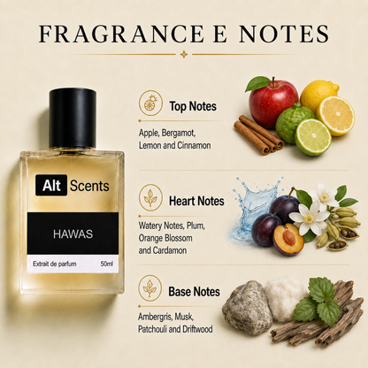 Hawas for Him perfume