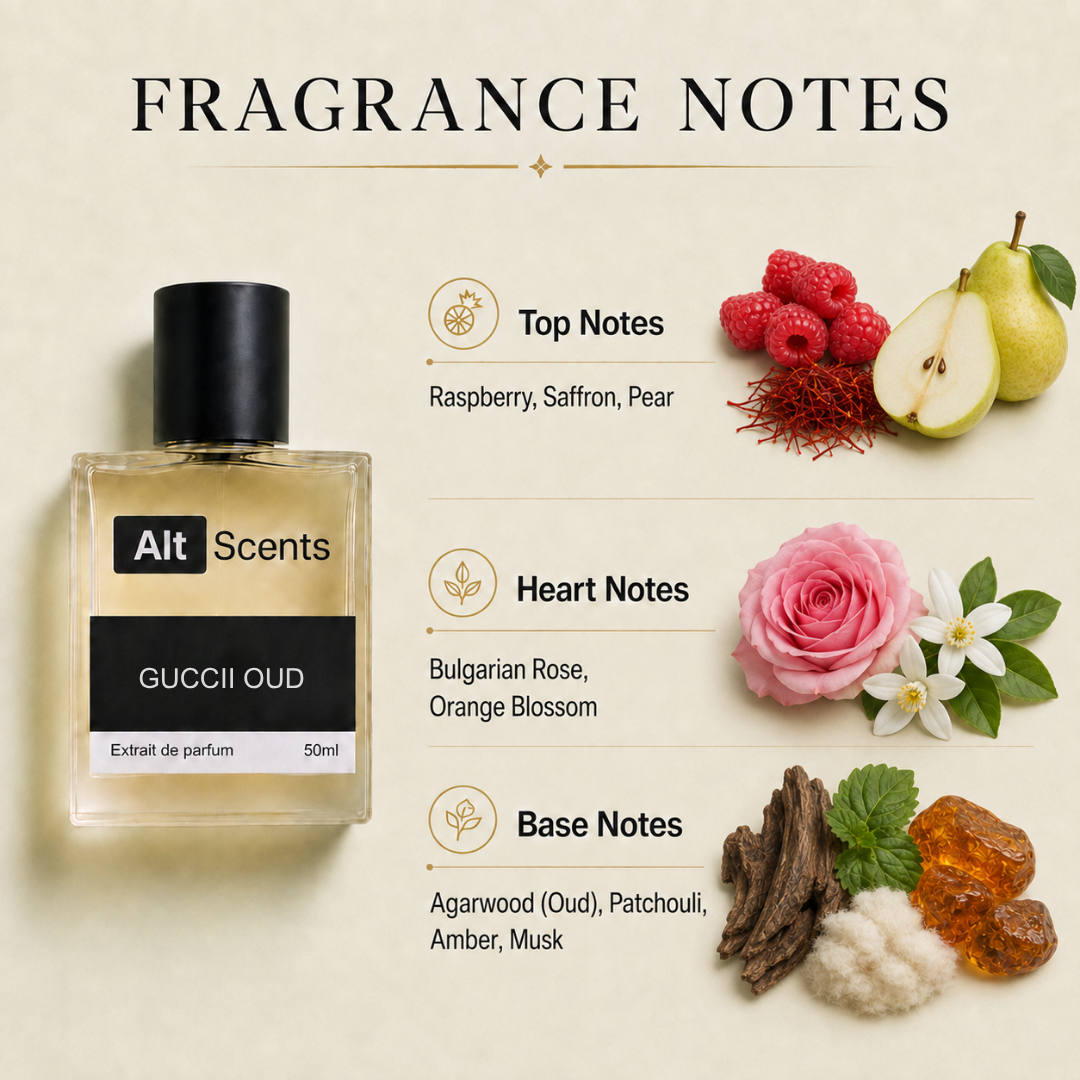 Guccii Oud perfume