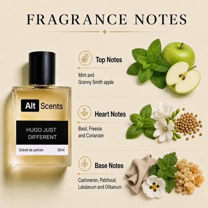 Hugo Just Different perfume