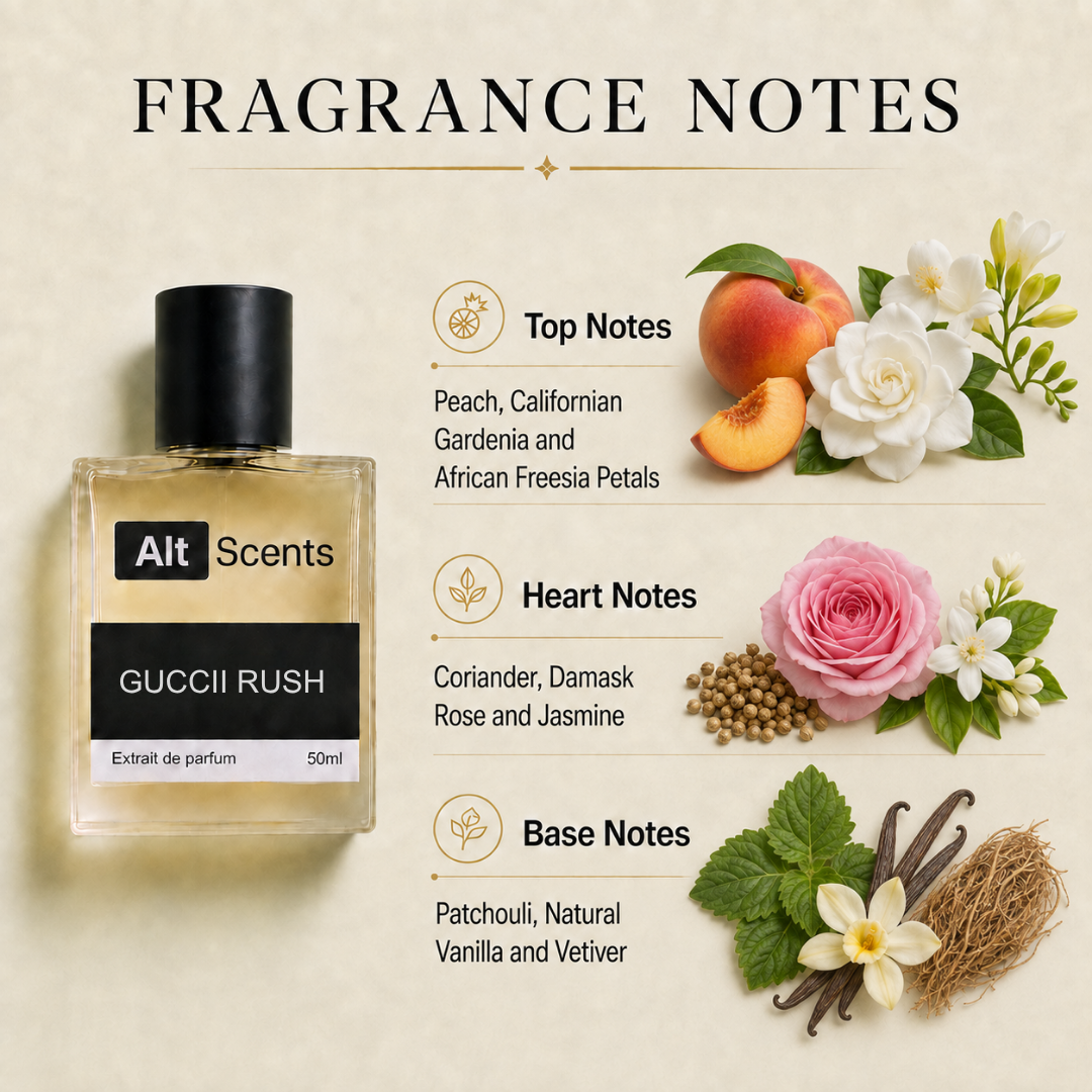 Guccii Rush perfume