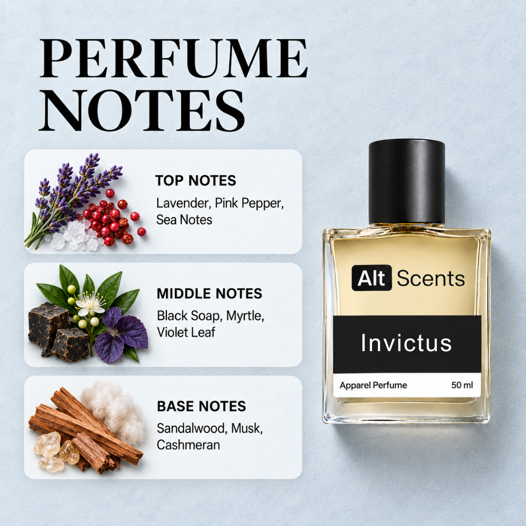 Invictus Perfume