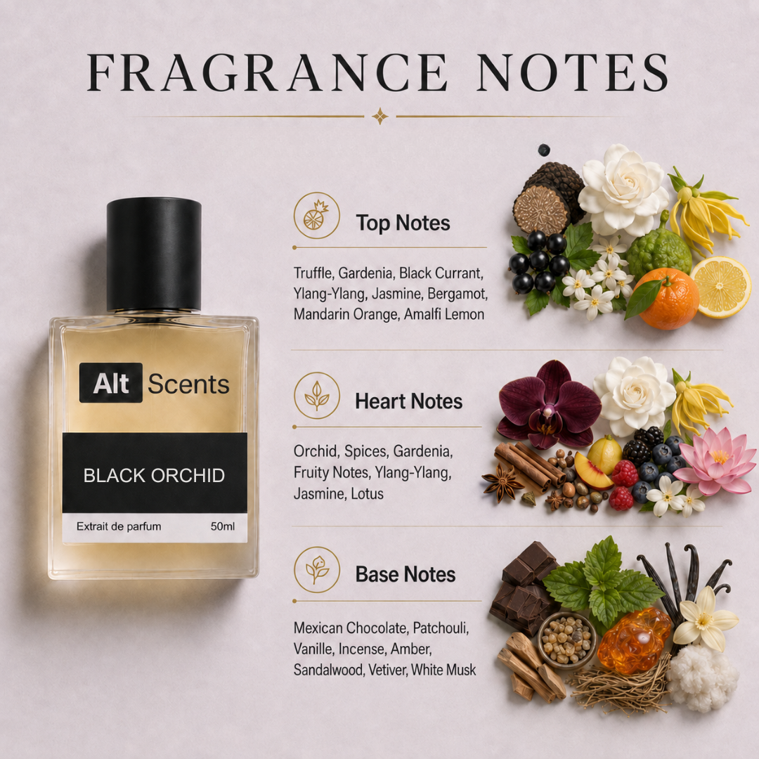 Black Orchid TF