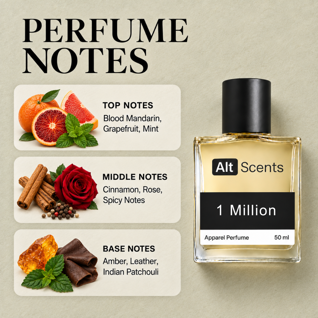 1 Million perfume
