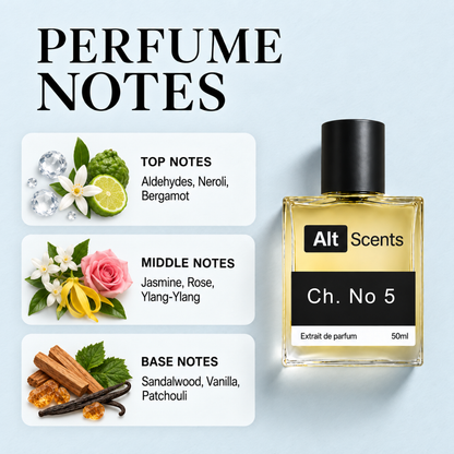 Ch. No 5 Parfum