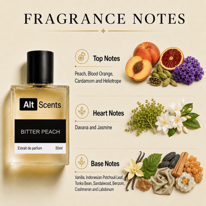 TF Bitter Peach perfume