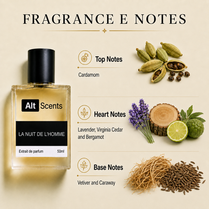 La Nuit de l'Homme perfume