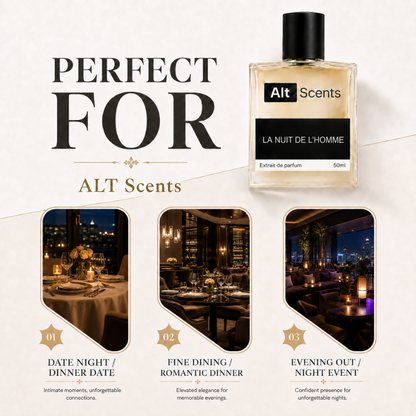La Nuit de l'Homme perfume