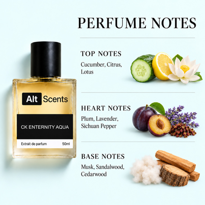 Eternity Aqua perfume