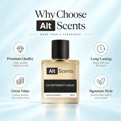 Eternity Aqua perfume