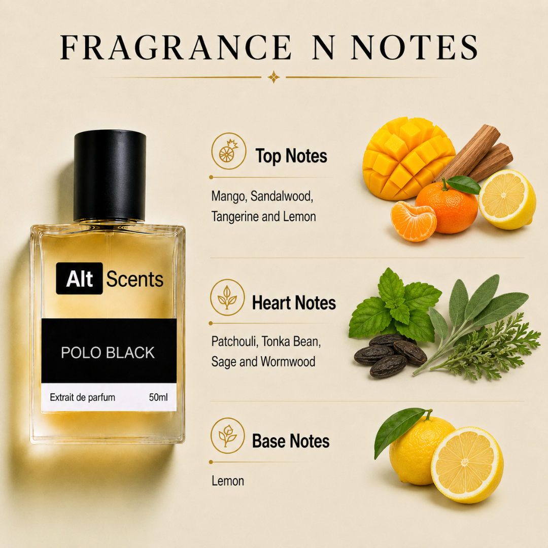 Pollo Black perfume