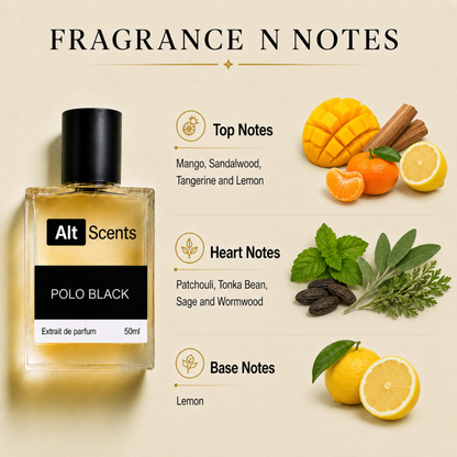 Pollo Black perfume